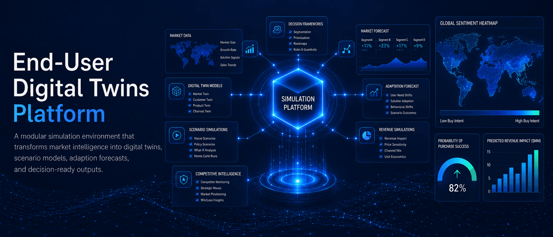 Platform page hero image
