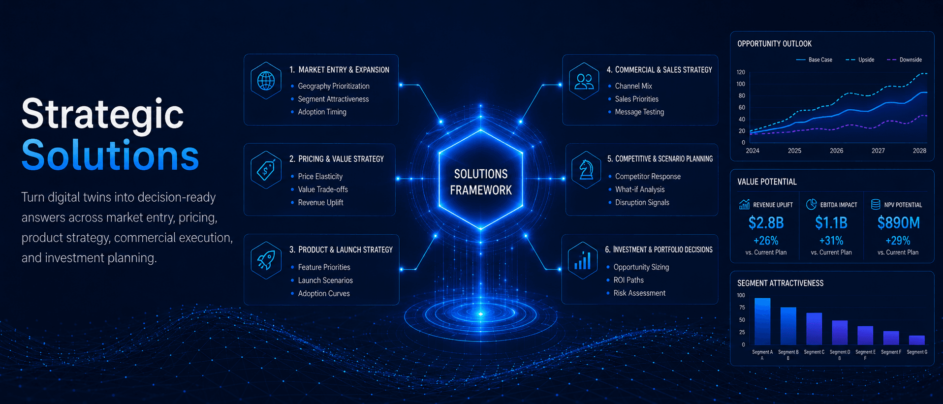 Solutions page hero image